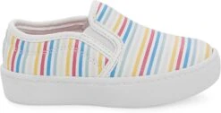 Carter's™ Carter's Girls Nettie6 Sneaker, Multi, 10 Toddler 10 Carter's™ Carter's Girls Nettie6 Sneaker, Multi, 10 Toddler -Carter's™ Sales 61jkAhG3ElL. AC UL1500