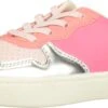 Carter's™ Carter's Girls Beckie Sneaker, Multi, 5 Toddler 1 Carter's™ Carter's Girls Beckie Sneaker, Multi, 5 Toddler -Carter's™ Sales 61sAy8lvAlL. AC UL1500